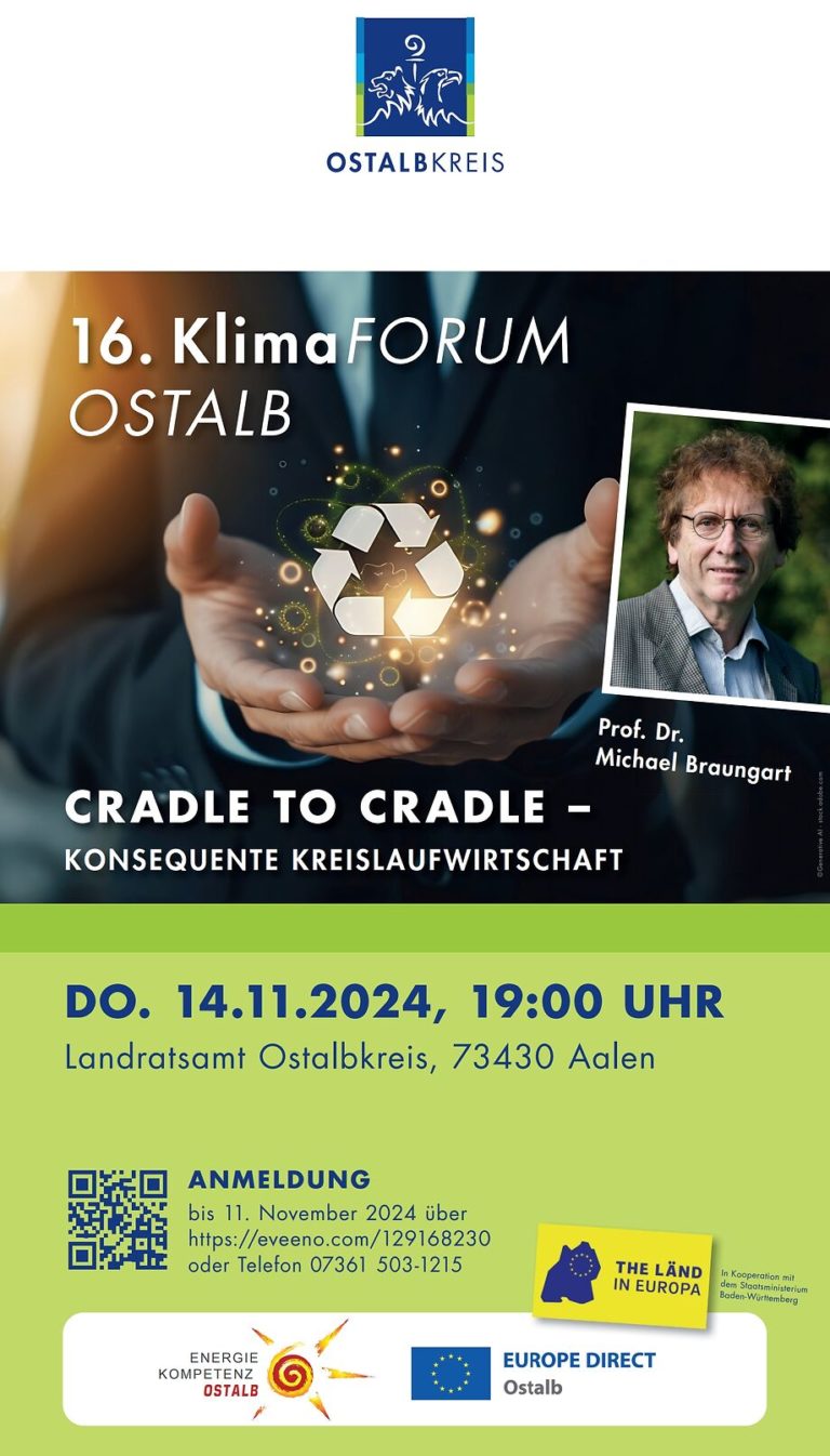 Donnerstag, 14. November 2024: Cradle to Cradle – Konsequente Kreislaufwirtschaft